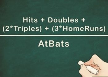 How Is Batting Average Calculated In Cricket