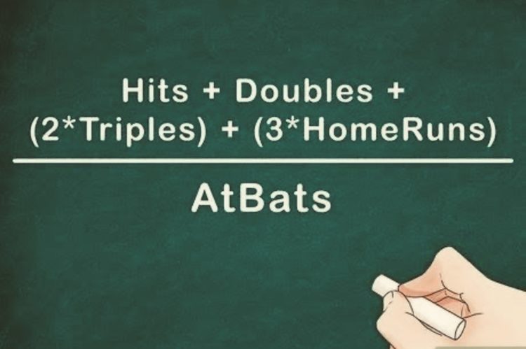 How Is Batting Average Calculated In Cricket